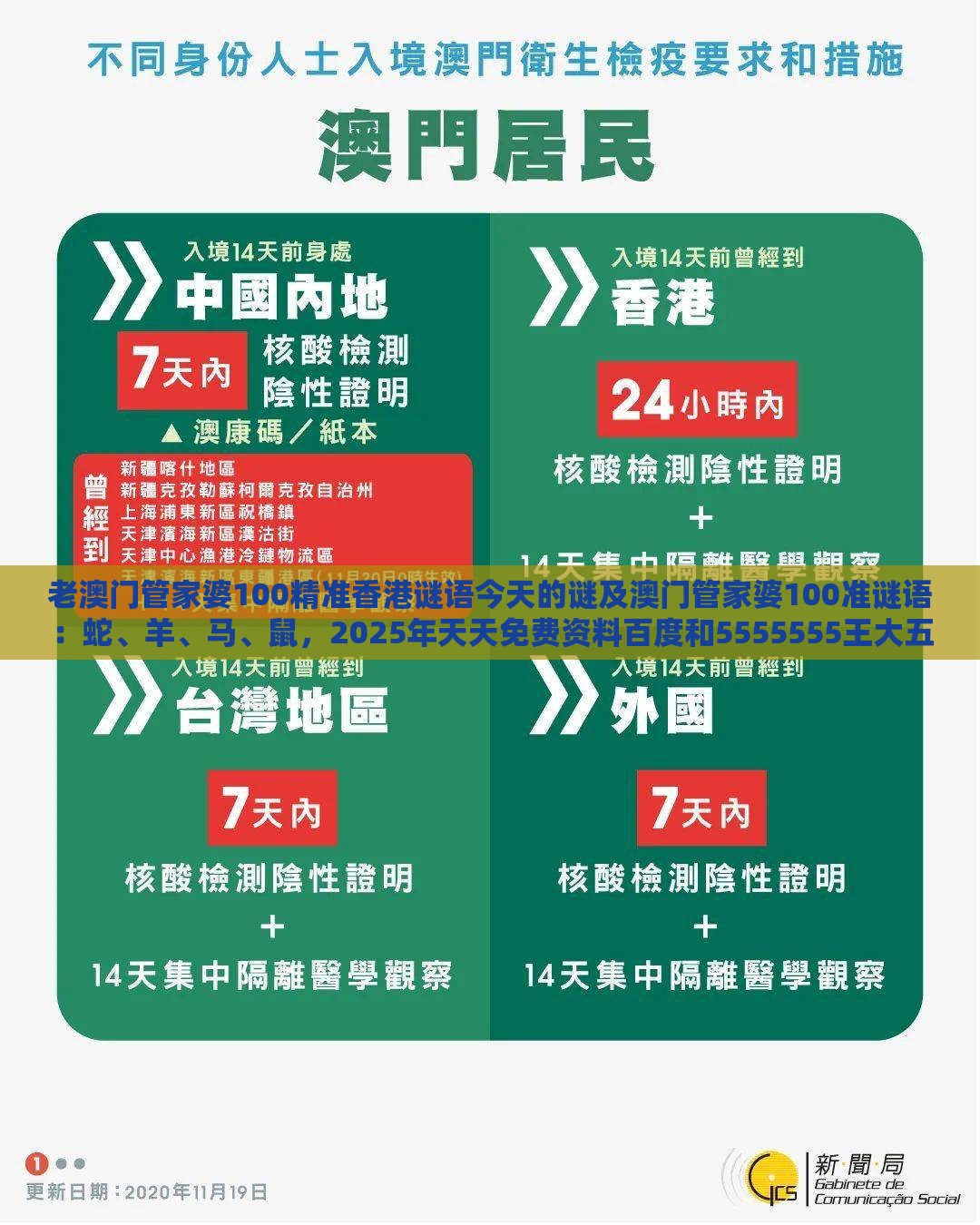 老澳门管家婆100精准香港谜语今天的谜及澳门管家婆100准谜语：蛇、羊、马、鼠，2025年天天免费资料百度和5555555王大五:闭环剖析、专家解读解释与落实,防范不实推销骗局