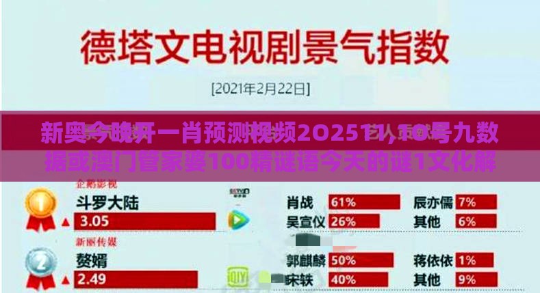新奥今晚开一肖预测视频2O2511,1O号九数据或澳门管家婆100精谜语今天的谜1文化解答、专家解析解释与落实​-躲避成功学鸡汤