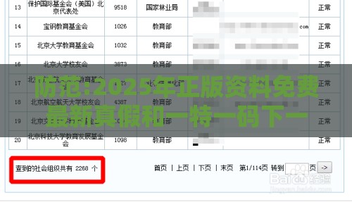 防范:2025年正版资料免费最新真假和一特一码下一期预测:19-16-12-15-34-08 T:30主流释义、专家解读解释与落实​,规避不实诱导迷宫