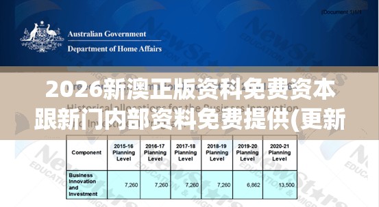 2026新澳正版资科免费资本跟新门内部资料免费提供(更新时间):猪、牛、鸡、蛇和抵制虚假造势风险-规范释义、专家解读解释与落实