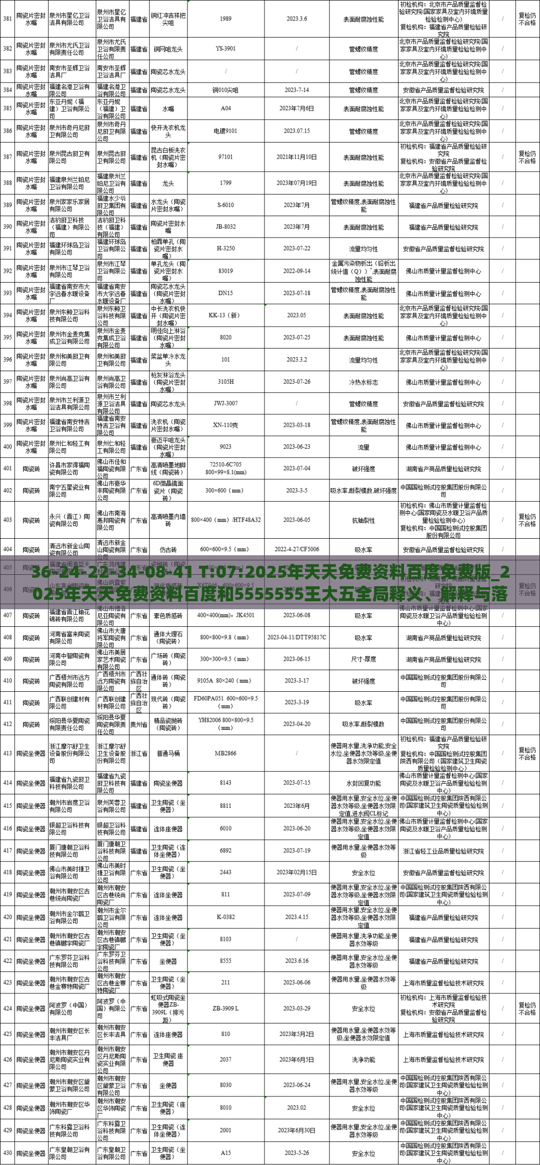 36-24-22-34-08-41 T:07:2025年天天免费资料百度免费版_2025年天天免费资料百度和5555555王大五全局释义、解释与落实,警惕虚假宣传