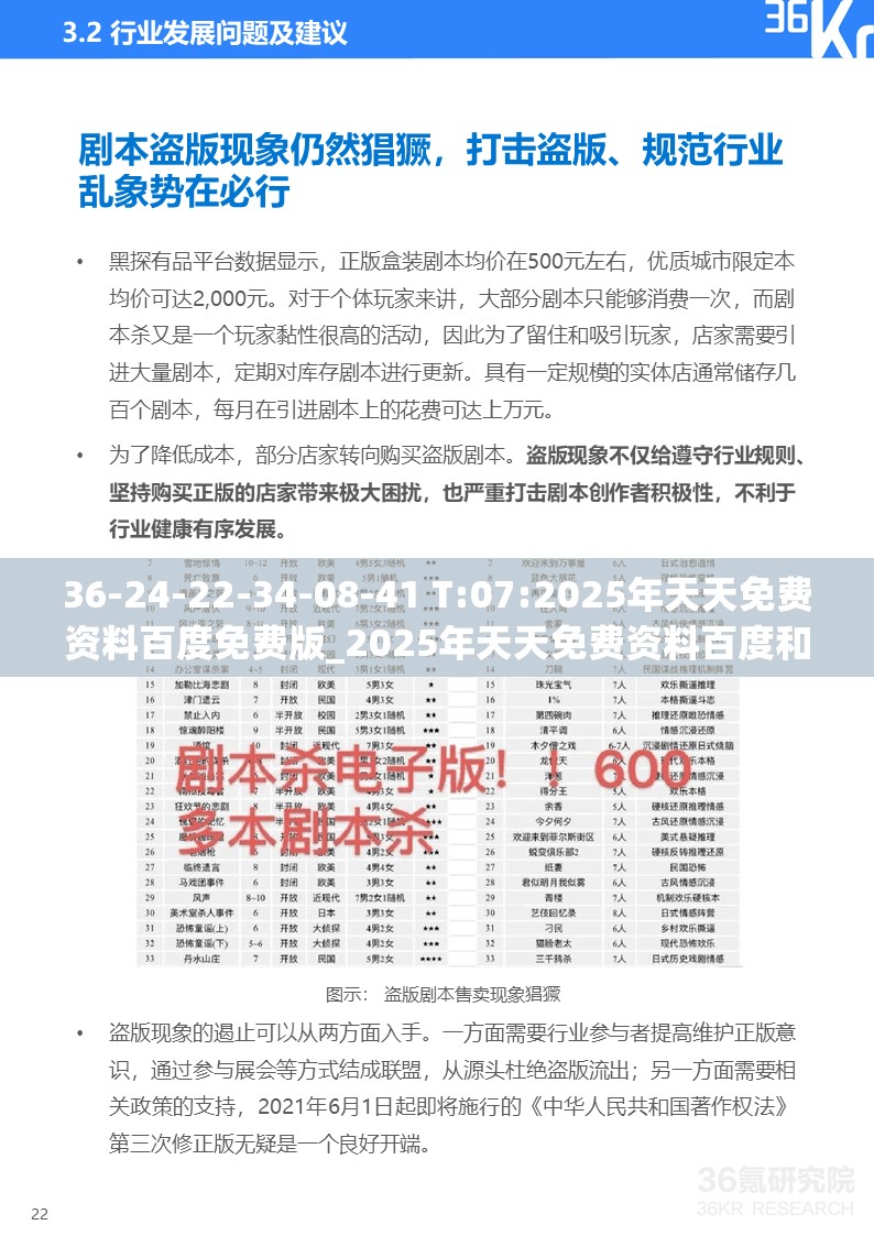 36-24-22-34-08-41 T:07:2025年天天免费资料百度免费版_2025年天天免费资料百度和5555555王大五全局释义、解释与落实,警惕虚假宣传