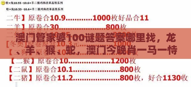 澳门管家婆100谜题答案哪里找，龙、羊、猴、蛇，澳门今晚肖一马一恃预测技巧战略释义、解释与落实-谨防虚假标榜手段