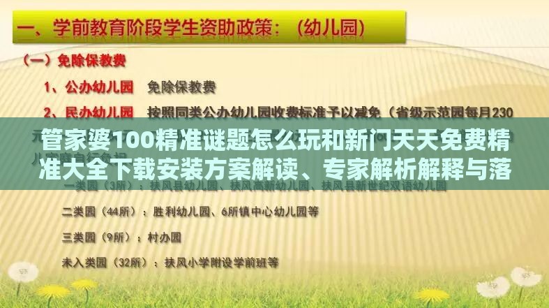 管家婆100精准谜题怎么玩和新门天天免费精准大全下载安装方案解读、专家解析解释与落实-谨防误导性包装