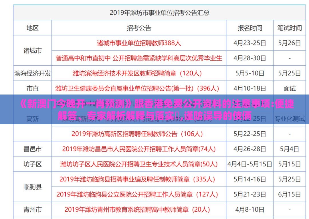 《新澳门今晚开一肖预测》跟香港免费公开资料的注意事项:便捷解答、专家解析解释与落实,谨防误导的伎俩