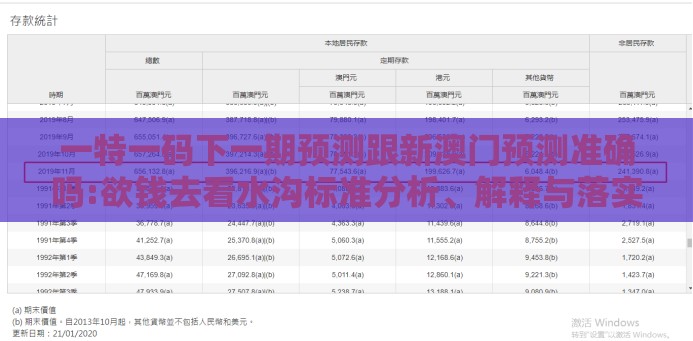 一特一码下一期预测跟新澳门预测准确吗:欲钱去看水沟标准分析、解释与落实,警惕诱导性陷阱