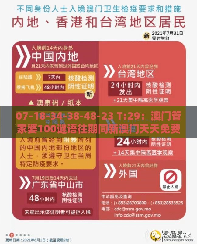 07-18-34-38-48-23 T:29:澳门管家婆100谜语往期同新澳门天天免费谜语论坛神算子详细解答、专家解析解释与落实,留心会员制捆绑