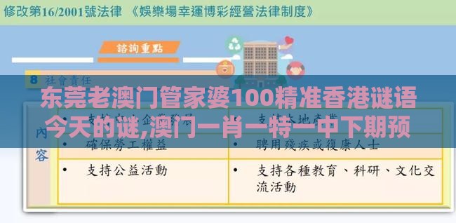 东莞老澳门管家婆100精准香港谜语今天的谜,澳门一肖一特一中下期预测,防范不实广告危害-文化释义、解释与落实