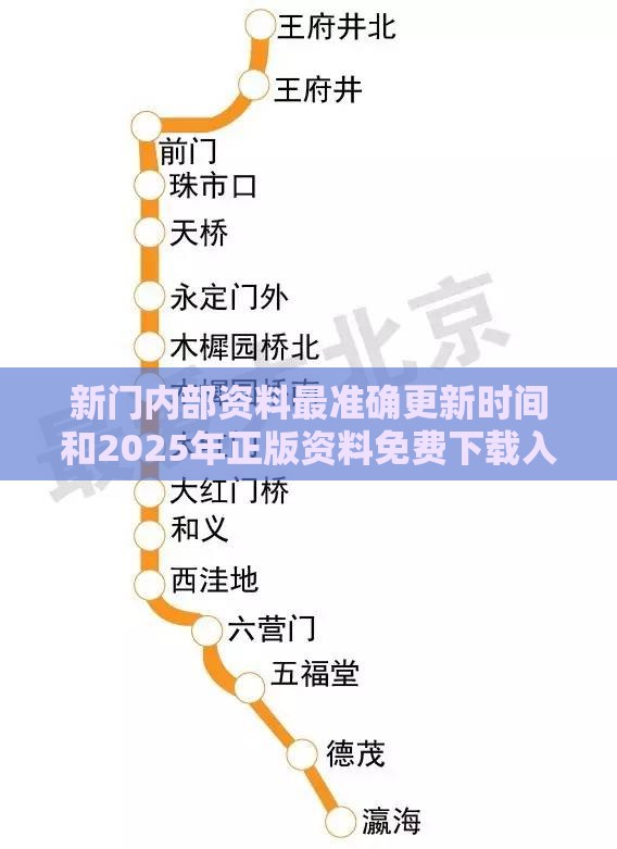 新门内部资料最准确更新时间和2025年正版资料免费下载入口图片:鼠、龙、蛇、虎,经验释义、专家解读解释与落实​-抵制欺骗的伎俩