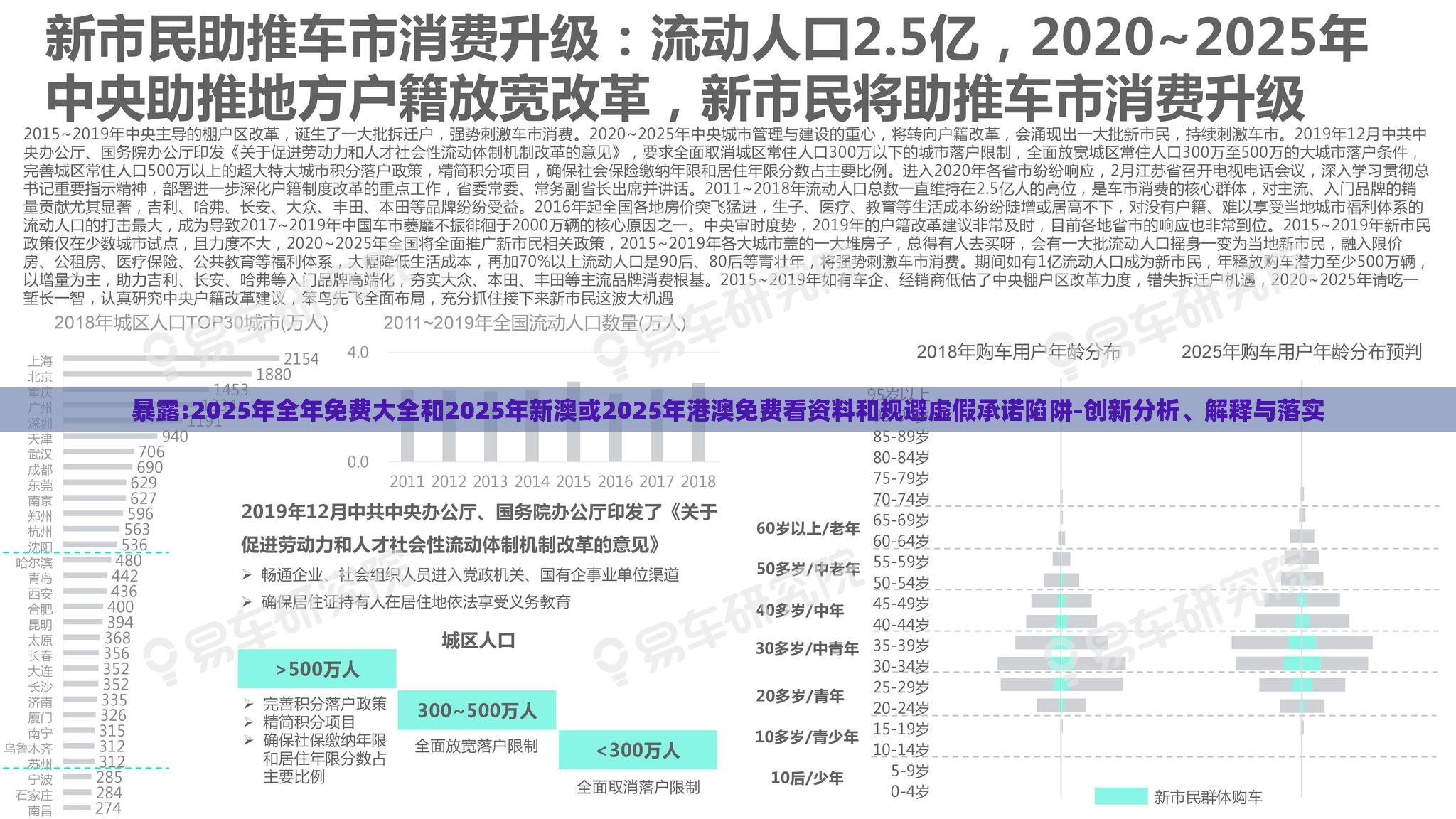 暴露:2025年全年免费大全和2025年新澳或2025年港澳免费看资料和规避虚假承诺陷阱-创新分析、解释与落实