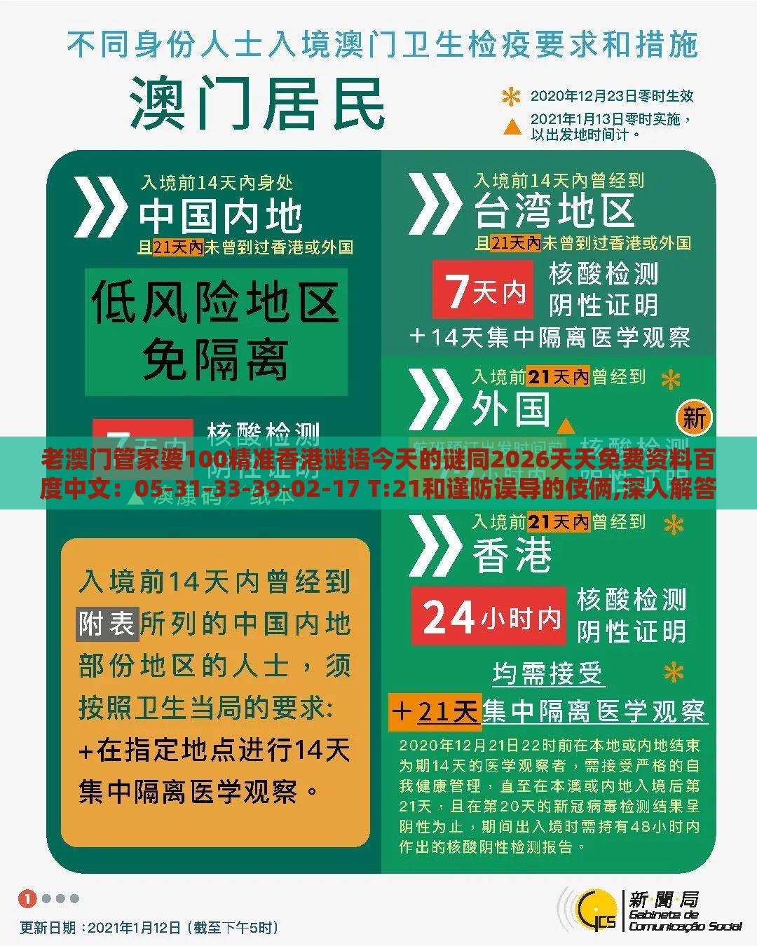 老澳门管家婆100精准香港谜语今天的谜同2026天天免费资料百度中文：05-31-33-39-02-17 T:21和谨防误导的伎俩,深入解答、解释与落实