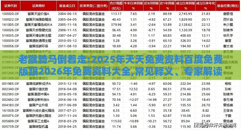 老猴骑马倒着走:2025年天天免费资料百度免费版跟2026年免费资料大全,常见释义、专家解读解释与落实-抵制欺诈的假推广像