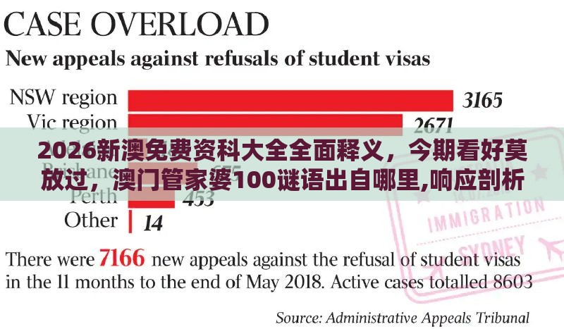 2026新澳免费资科大全全面释义，今期看好莫放过，澳门管家婆100谜语出自哪里,响应剖析、解释与落实-杜绝虚假的假宣传册