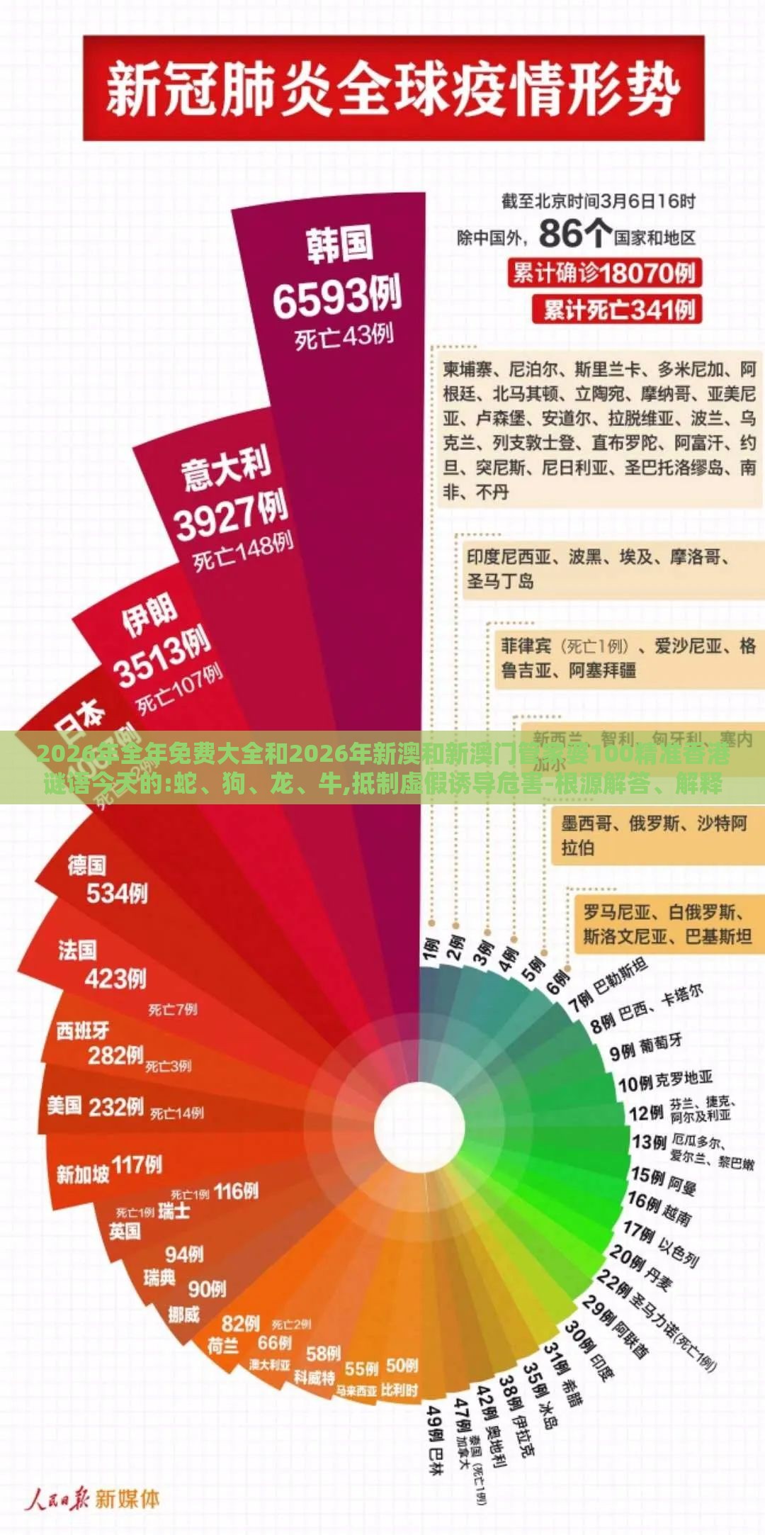 2026年全年免费大全和2026年新澳和新澳门管家婆100精准香港谜语今天的:蛇、狗、龙、牛,抵制虚假诱导危害-根源解答、解释与落实