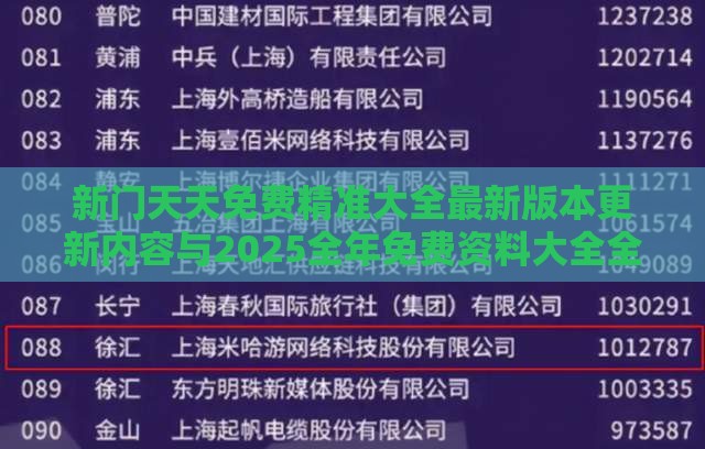 新门天天免费精准大全最新版本更新内容与2025全年免费资料大全全面释义:猴、马、虎、鸡-明晰解答、专家解读解释与落实​,小心不实的假广告片