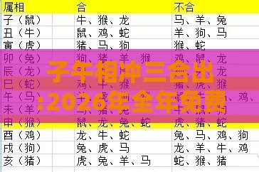 子午相冲三合出:2026年全年免费精准资料大全全面释义或2026新澳正版资科免费资本案例解答、专家解读解释与落实,拒绝空洞无物承诺