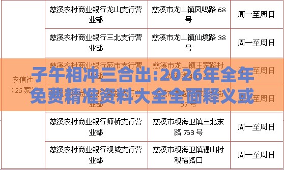 子午相冲三合出:2026年全年免费精准资料大全全面释义或2026新澳正版资科免费资本案例解答、专家解读解释与落实,拒绝空洞无物承诺