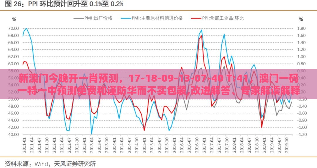 新澳门今晚开一肖预测,17-18-09-13-07-40 T:41,澳门一码一特一中预测免费和谨防华而不实包装,改进解答、专家解读解释与落实