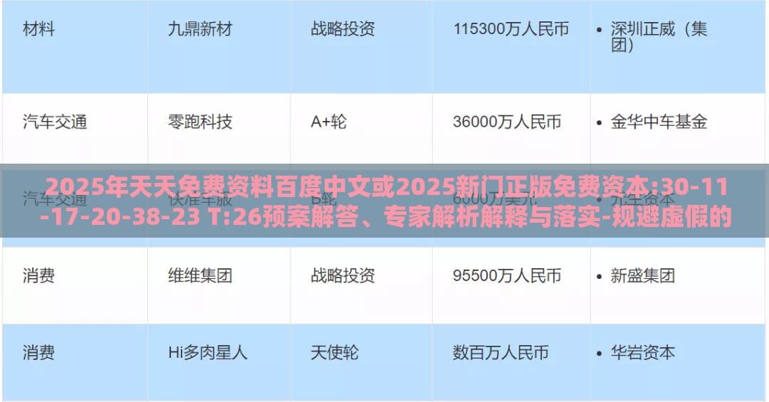 2025年天天免费资料百度中文或2025新门正版免费资本:30-11-17-20-38-23 T:26预案解答、专家解析解释与落实-规避虚假的画皮术