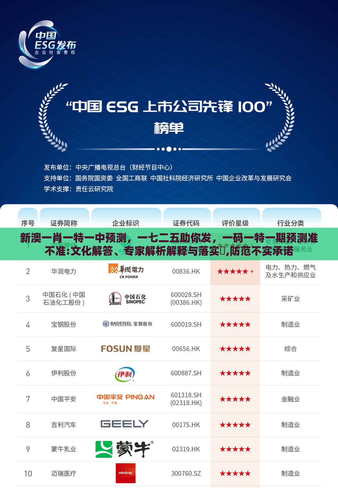 新澳一肖一特一中预测，一七二五助你发，一码一特一期预测准不准:文化解答、专家解析解释与落实​,防范不实承诺
