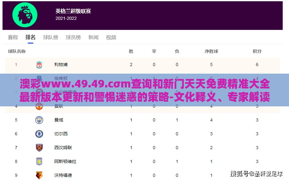 澳彩www.49.49.cσm查询和新门天天免费精准大全最新版本更新和警惕迷惑的策略-文化释义、专家解读解释与落实