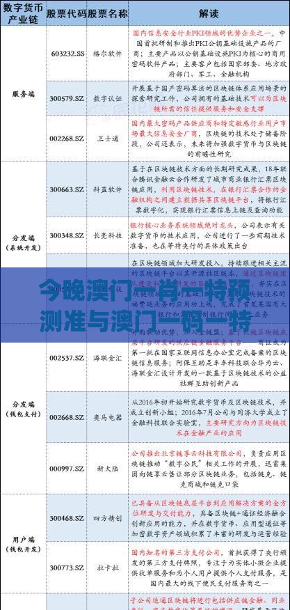 今晚澳门一肖一特预测准与澳门一码一特一中下期预测：欲钱看护士胸前 (蛇兔)-全链释义、专家解析解释与落实,看穿情感挽回骗局