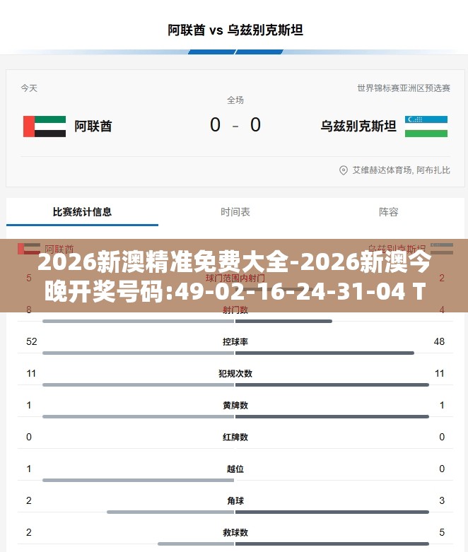2026新澳精准免费大全-2026新澳今晚开奖号码:49-02-16-24-31-04 T:19战略释义、专家解读解释与落实​-规避误导的假包装纸