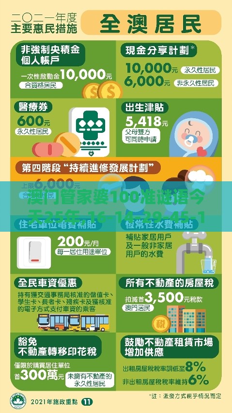 澳门管家婆100准谜语今天25年,16-14-29-45-11-33 T:15,澳门一肖一特一中下期预测0价值剖析、专家解析解释与落实,防范不实推销骗局