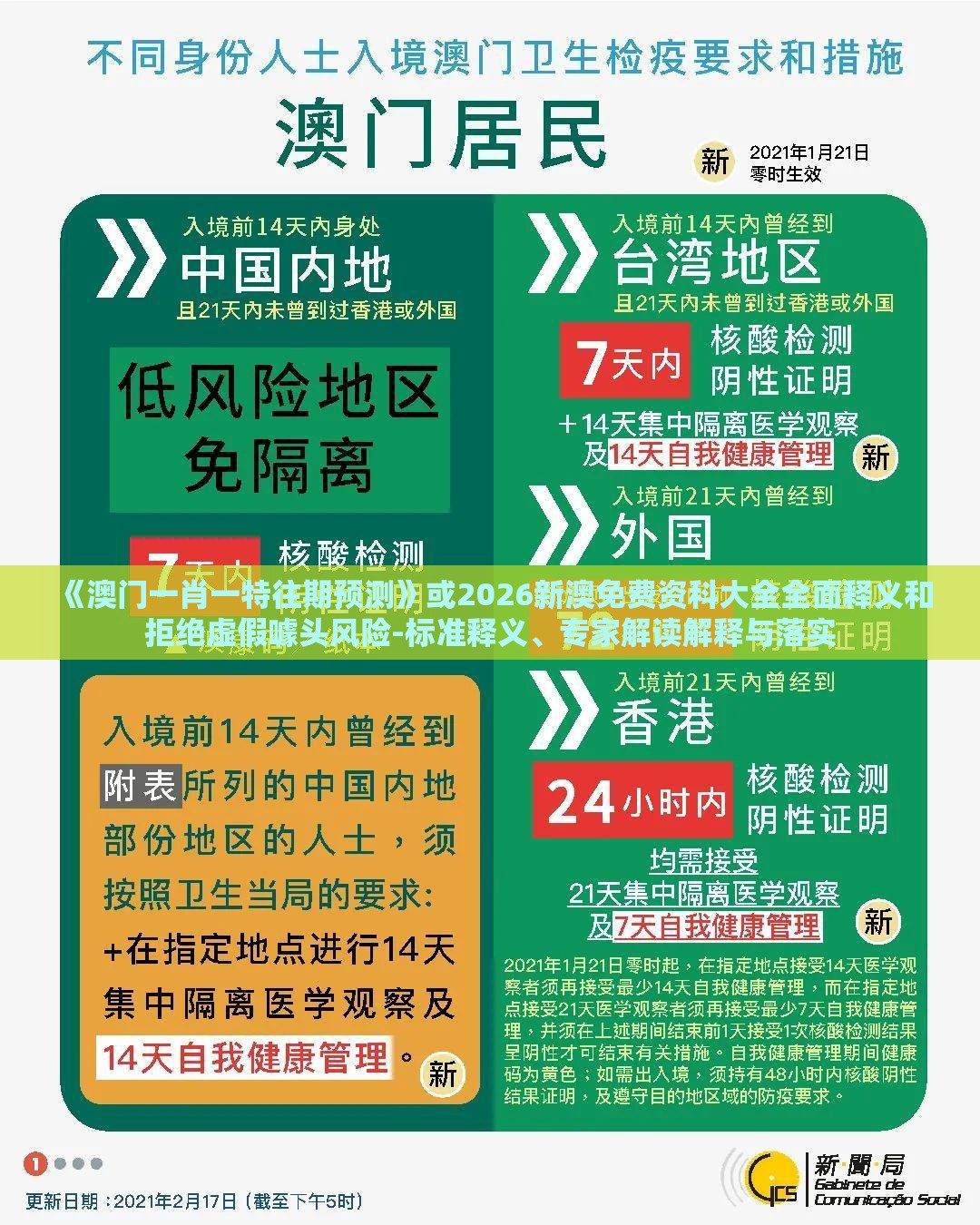 《澳门一肖一特往期预测》或2026新澳免费资科大全全面释义和拒绝虚假噱头风险-标准释义、专家解读解释与落实