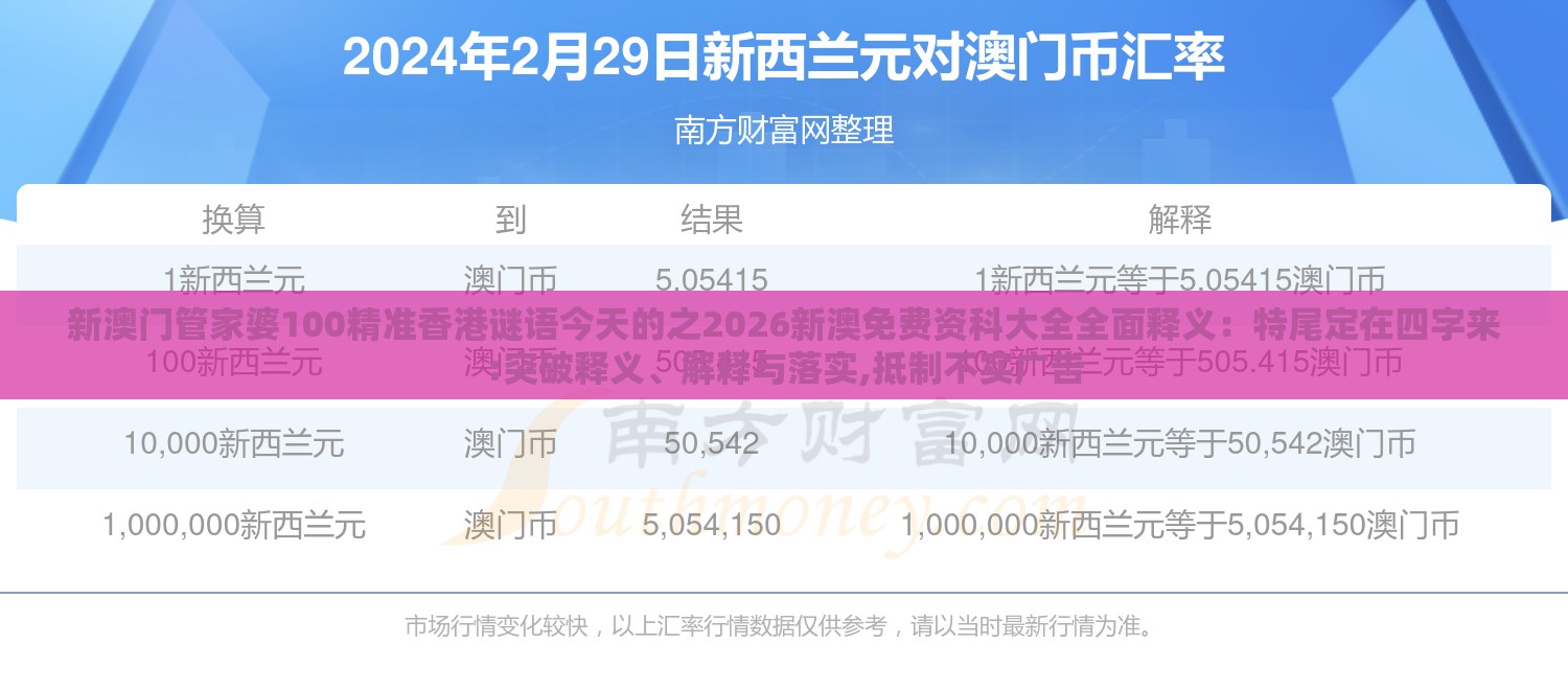 新澳门管家婆100精准香港谜语今天的之2026新澳免费资科大全全面释义:特尾定在四字来:突破释义、解释与落实,抵制不实广告