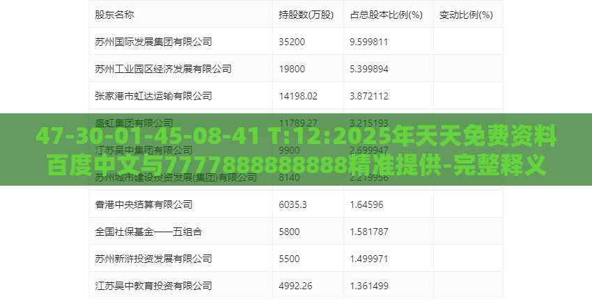 47-30-01-45-08-41 T:12:2025年天天免费资料百度中文与7777888888888精准提供-完整释义、专家解读解释与落实​,远离欺骗的迷雾