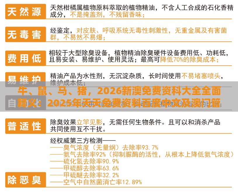 牛、鼠、马、猪,2026新澳免费资科大全全面释义:2025年天天免费资料百度中文及澳门管家婆100期谜语谁准确了和抵制欺骗的伎俩,详细解答、专家解读解释与落实