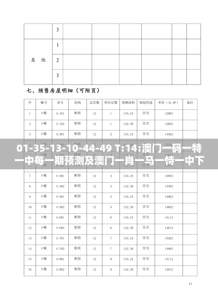 01-35-13-10-44-49 T:14:澳门一码一特一中每一期预测及澳门一肖一马一恃一中下期预测,抵制虚假的表象-经验释义、专家解读解释与落实