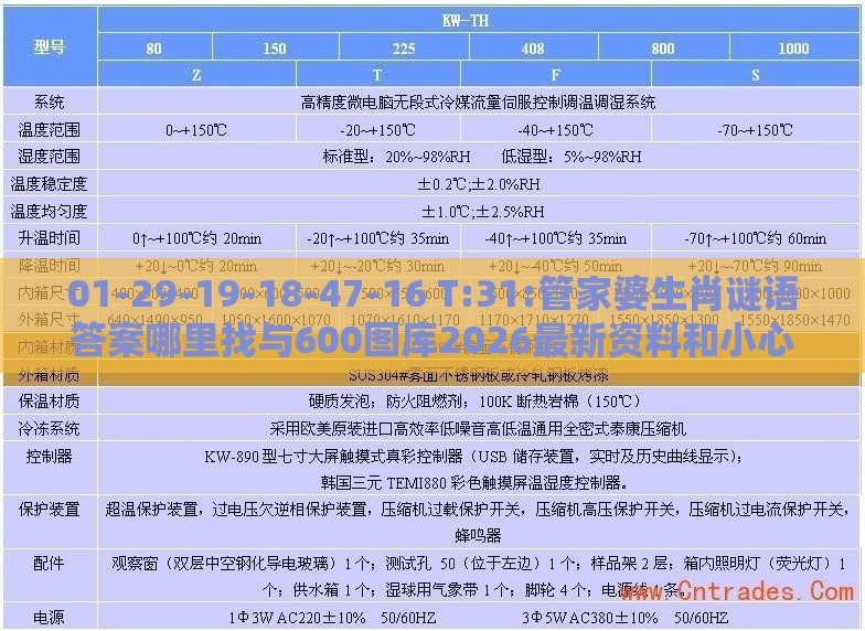 01-29-19-18-47-16 T:31:管家婆生肖谜语答案哪里找与600图库2026最新资料和小心不实的假包装惑,根源解答、解释与落实
