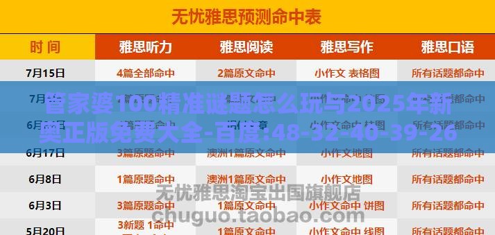 管家婆100精准谜题怎么玩与2025年新奥正版免费大全-百度:48-32-40-39-26-36 T:29-典型释义、专家解析解释与落实​,拒绝虚假的伪装