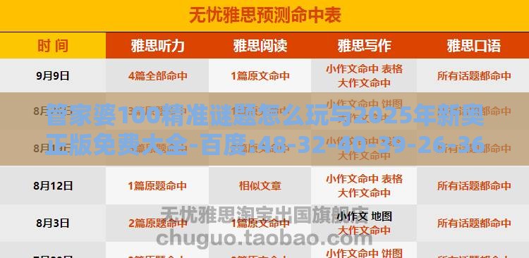 管家婆100精准谜题怎么玩与2025年新奥正版免费大全-百度:48-32-40-39-26-36 T:29-典型释义、专家解析解释与落实,拒绝虚假的伪装