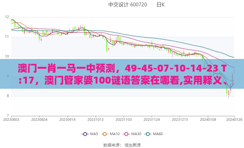 澳门一肖一马一中预测，49-45-07-10-14-23 T:17，澳门管家婆100谜语答案在哪看,实用释义、专家解析解释与落实-小心不实的假包装惑