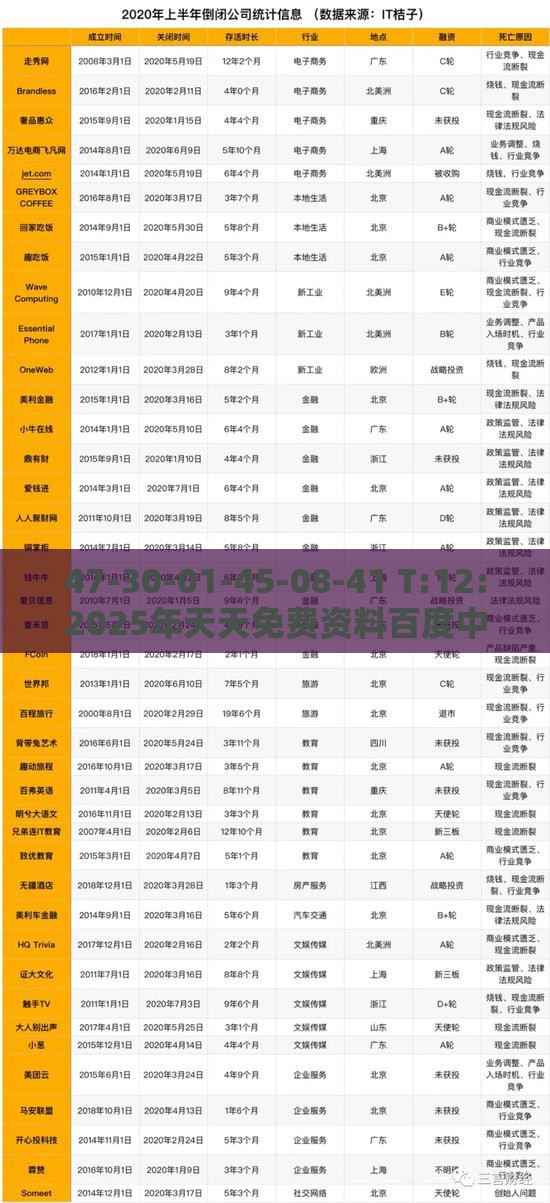 47-30-01-45-08-41 T:12:2025年天天免费资料百度中文与7777888888888精准提供,拒绝误导的圈套-创新释义、专家解读解释与落实​