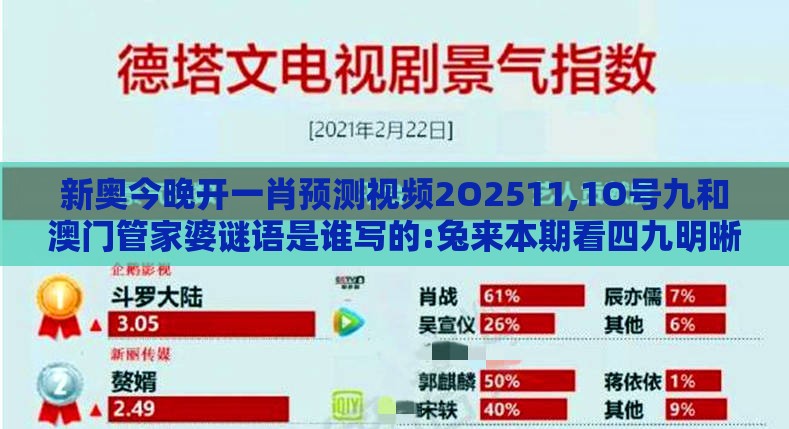新奥今晚开一肖预测视频2O2511,1O号九和澳门管家婆谜语是谁写的:兔来本期看四九明晰解答、专家解析解释与落实-抵制夸张的噱头