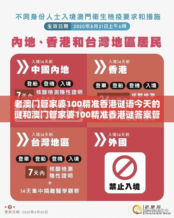 老澳门管家婆100精准香港谜语今天的谜和澳门管家婆100精准香港谜答案管:定蓝四五来反脆弱解读、专家解析解释与落实-留心虚假的虚架势
