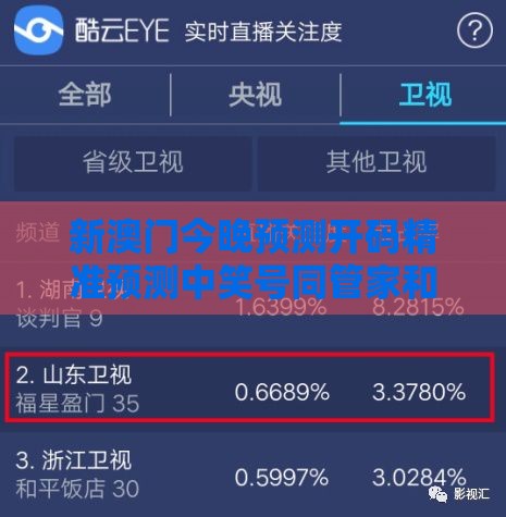 新澳门今晚预测开码精准预测中笑号同管家和100%准确免费:18-33-02-35-15-05 T:14透彻剖析、专家解析解释与落实-抵制刷单炒信假象