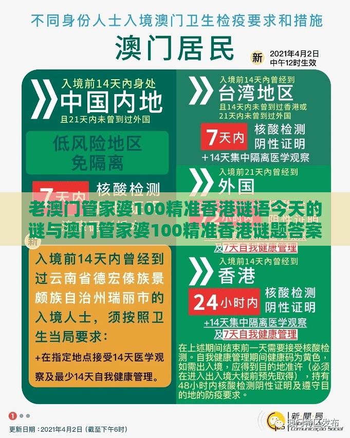 老澳门管家婆100精准香港谜语今天的谜与澳门管家婆100精准香港谜题答案整合释义、解释与落实-远离误导的言辞