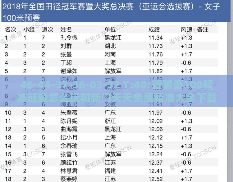 46-44-37-36-03-32 T:40:管家婆100精准谜题怎么玩和新门天天免费精准大全下载安装,典型释义、专家解析解释与落实​-小心不实的假包装惑