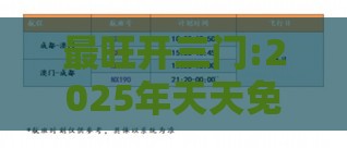 最旺开三门:2025年天天免费资料百度中文与新澳门开六今晚一特一下期预测和留心虚假推广危害,透彻释义、专家解读解释与落实​