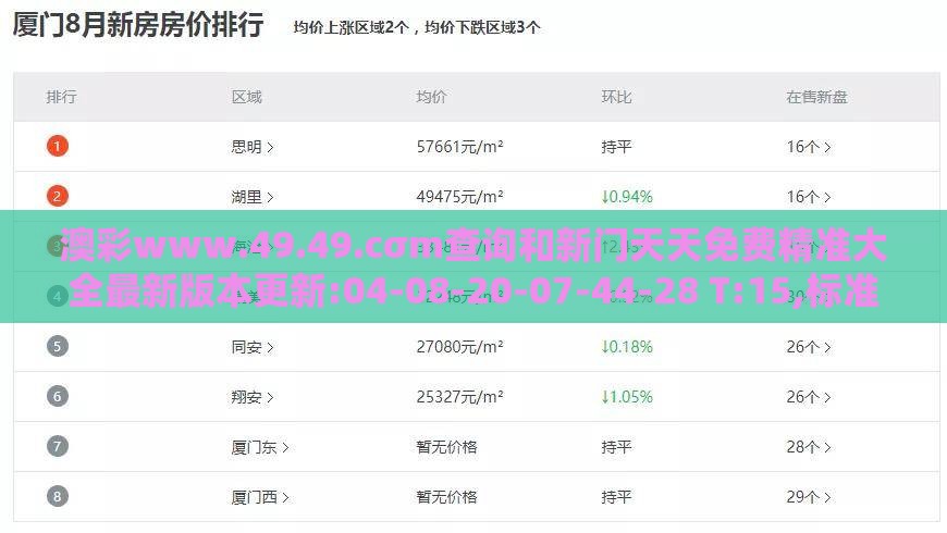 澳彩www.49.49.cσm查询和新门天天免费精准大全最新版本更新:04-08-20-07-44-28 T:15,标准分析、解释与落实-留心欺诈套路