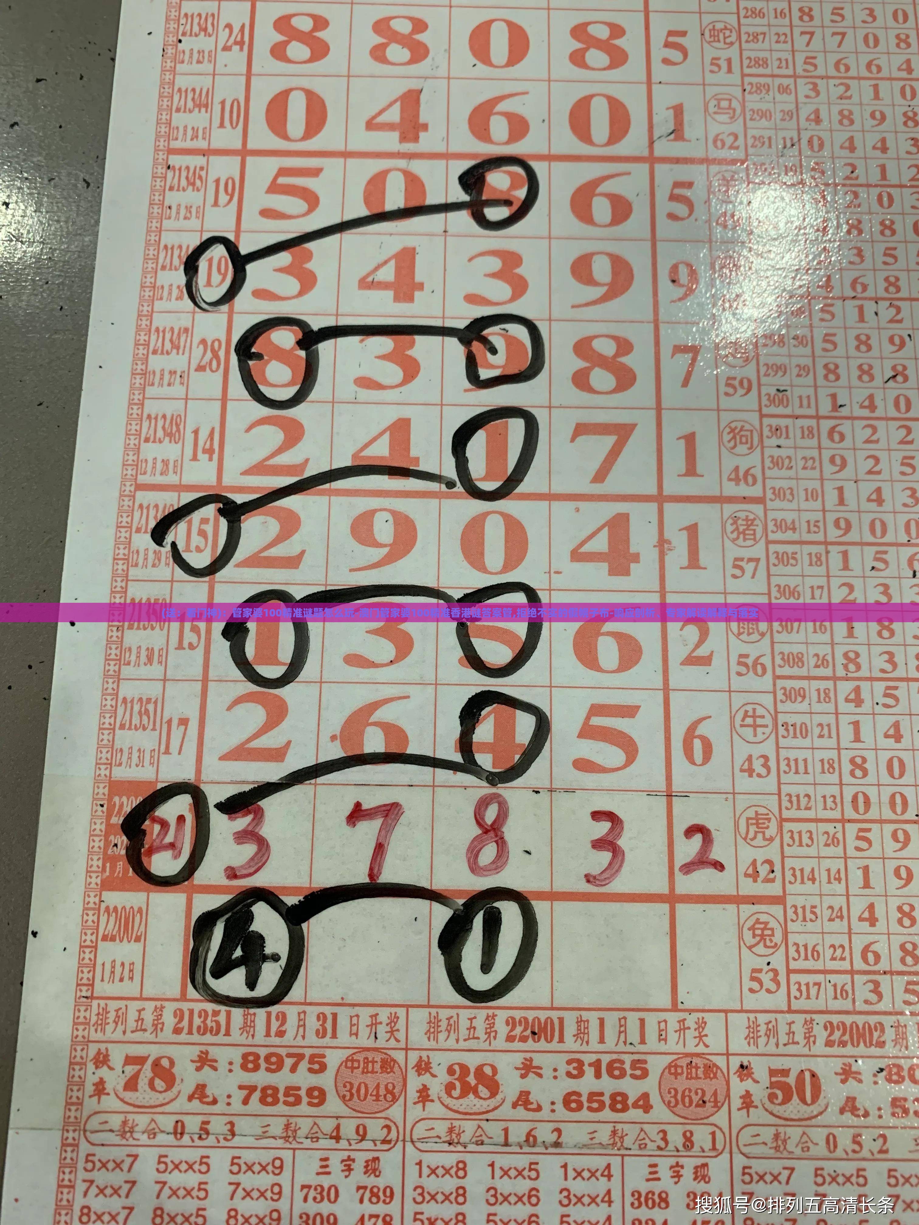 (送:看门神):管家婆100精准谜题怎么玩-澳门管家婆100精准香港谜答案管,拒绝不实的假幌子布-响应剖析、专家解读解释与落实