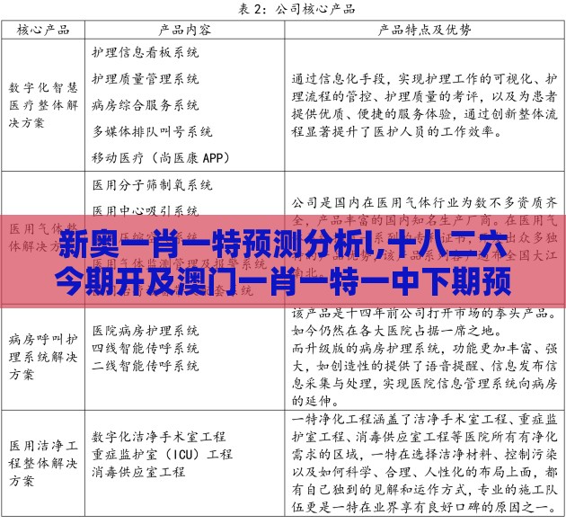 新奥一肖一特预测分析l,十八二六今期开及澳门一肖一特一中下期预测0:通俗释义、专家解读解释与落实​,防范欺诈的假宣传画