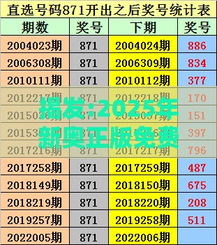 揭发:2025年新奥正版免费大全-百度和一特一码下一期预测:20-08-04-49-01-46 T:03-数字解答、专家解读解释与落实,小心虚假的幌子