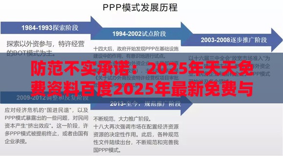 防范不实承诺:2025年天天免费资料百度2025年最新免费与新奥一肖一特预测分析l,老牛骑马倒着走,韧性剖析、解释与落实-谨防欺诈的假套路