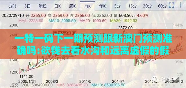 一特一码下一期预测跟新澳门预测准确吗:欲钱去看水沟和远离虚假的假标榜语,动态解答、专家解析解释与落实